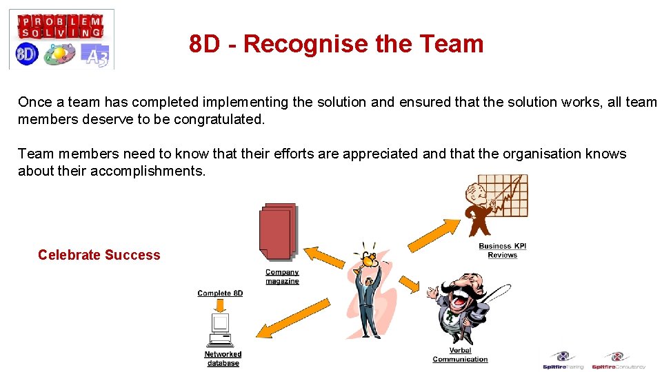 8 D - Recognise the Team Once a team has completed implementing the solution