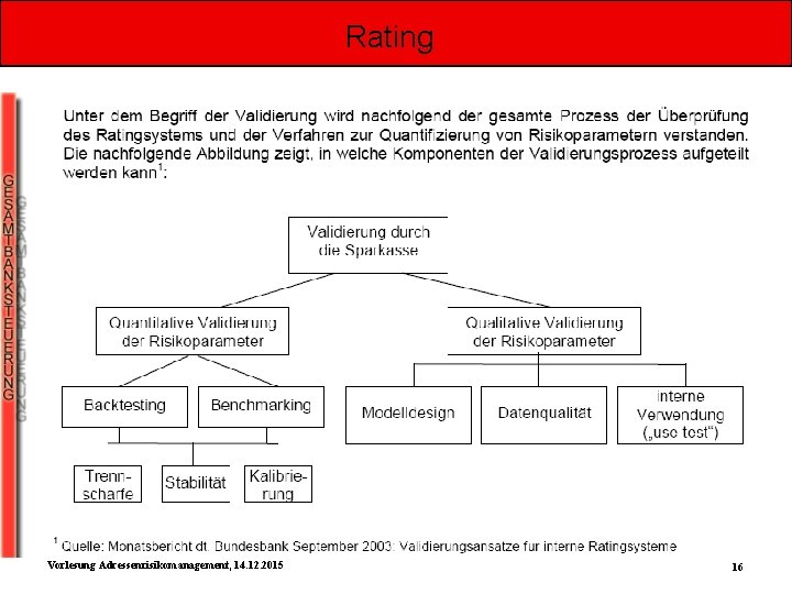 Rating Vorlesung Adressenrisikomanagement, 14. 12. 2015 16 