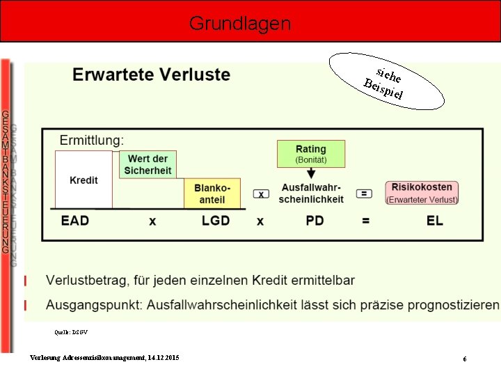 Grundlagen sieh Beis e piel Quelle: DSGV Vorlesung Adressenrisikomanagement, 14. 12. 2015 6 