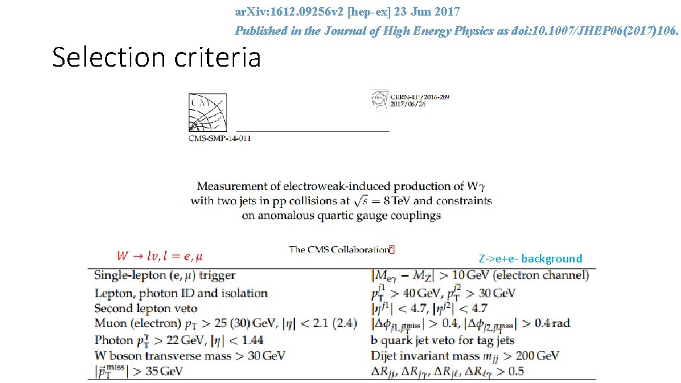ar. Xiv: 1612. 09256 v 2 [hep-ex] 23 Jun 2017 Published in the Journal