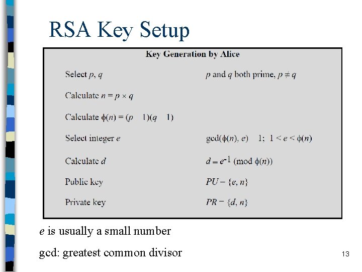 RSA Key Setup e is usually a small number gcd: greatest common divisor 13