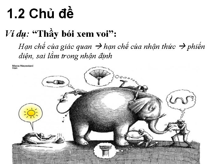 1. 2 Chủ đề Ví dụ: “Thầy bói xem voi”: Hạn chế của giác