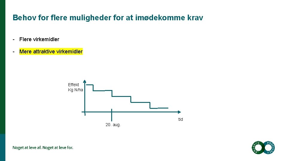 Behov for flere muligheder for at imødekomme krav - Flere virkemidler - Mere attraktive