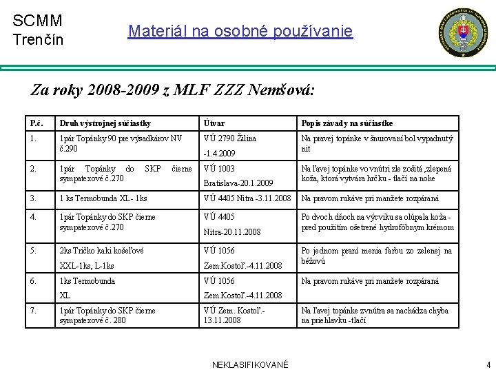 SCMM Trenčín Materiál na osobné používanie Za roky 2008 -2009 z MLF ZZZ Nemšová: