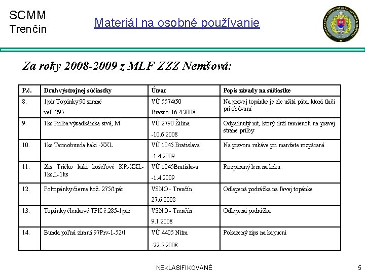 SCMM Trenčín Materiál na osobné používanie Za roky 2008 -2009 z MLF ZZZ Nemšová: