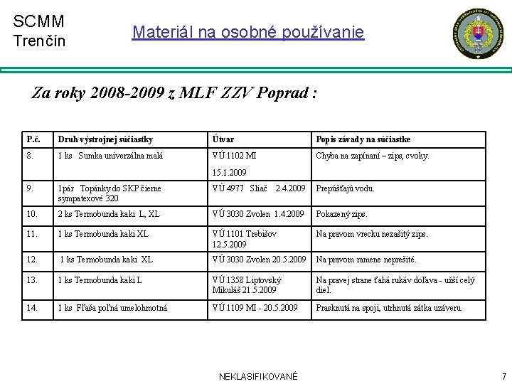 SCMM Trenčín Materiál na osobné používanie Za roky 2008 -2009 z MLF ZZV Poprad