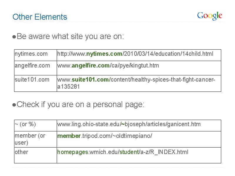 Other Elements ● Be aware what site you are on: nytimes. com http: //www.