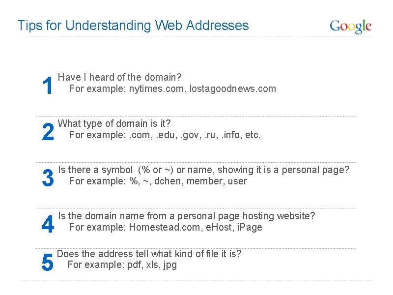 Tips for Understanding Web Addresses 1 Have I heard of the domain? For example: