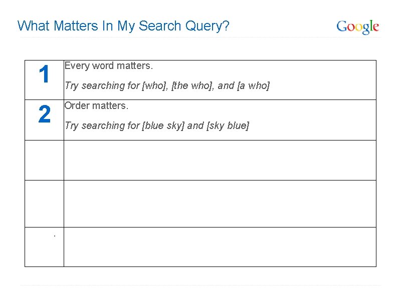 What Matters In My Search Query? 1 Every word matters. 2 Order matters. Try