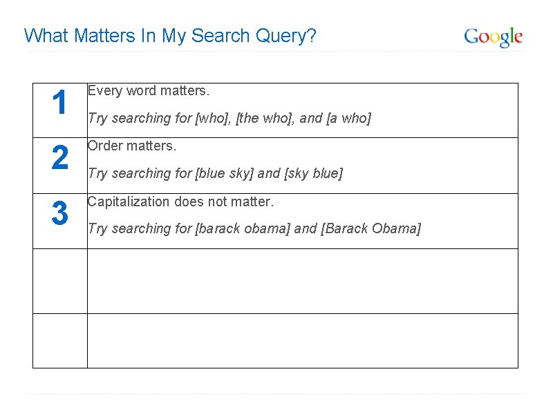 What Matters In My Search Query? 1 Every word matters. 2 Order matters. 3
