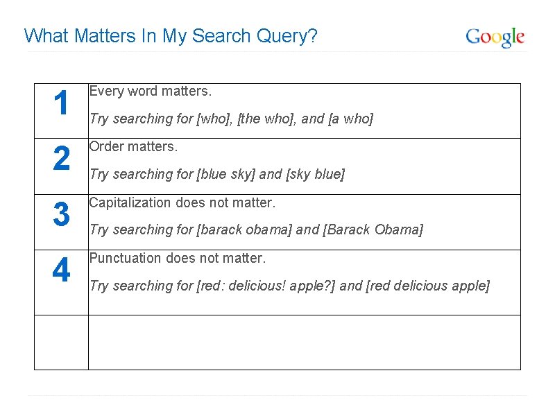 What Matters In My Search Query? 1 Every word matters. 2 Order matters. 3