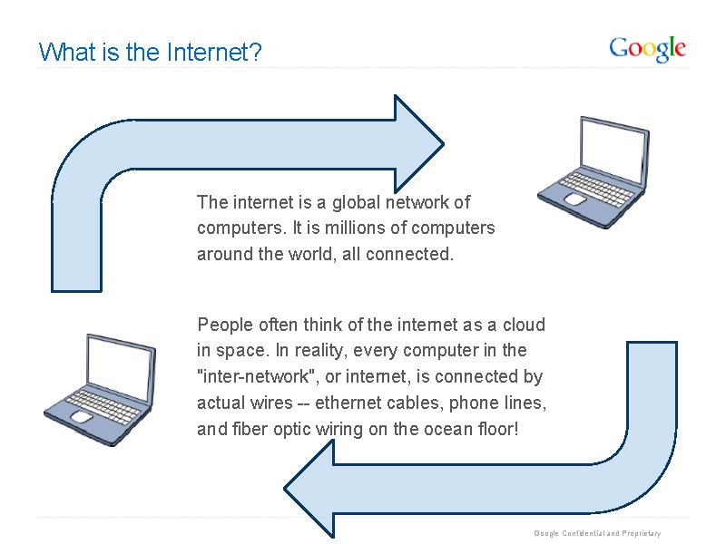 What is the Internet? The internet is a global network of computers. It is
