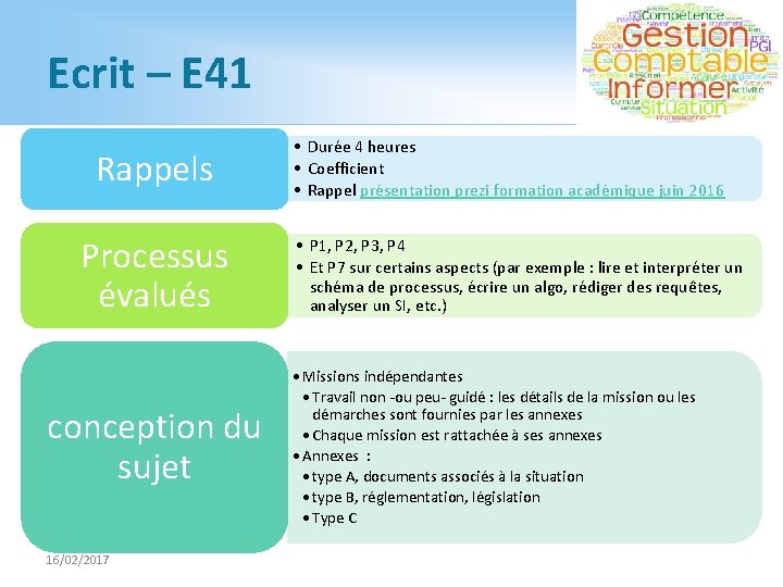 Ecrit – E 41 Rappels Processus évalués conception du sujet 16/02/2017 • Durée 4