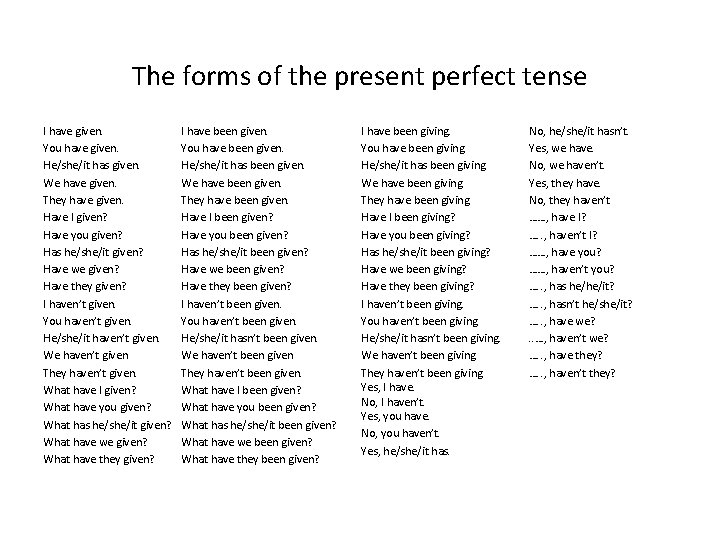 The forms of the present perfect tense I have given. You have given. He/she/it