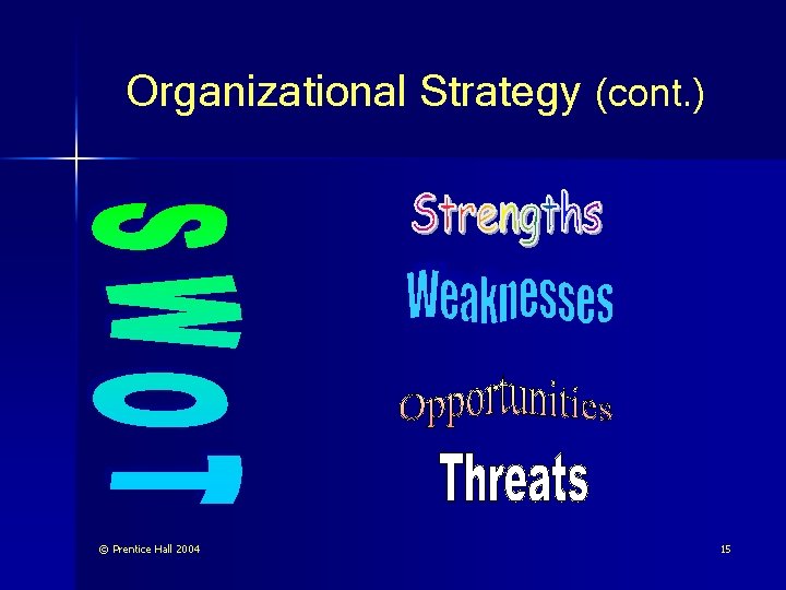 Organizational Strategy (cont. ) © Prentice Hall 2004 15 