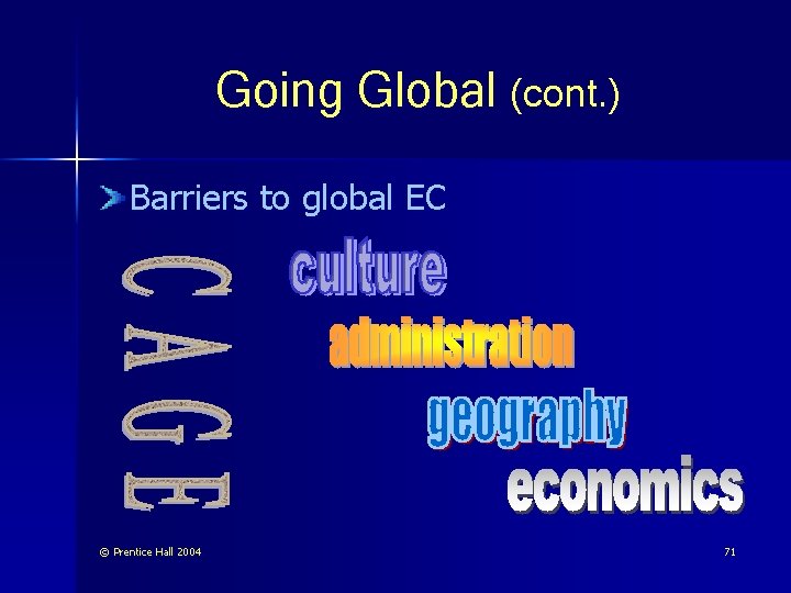 Going Global (cont. ) Barriers to global EC © Prentice Hall 2004 71 