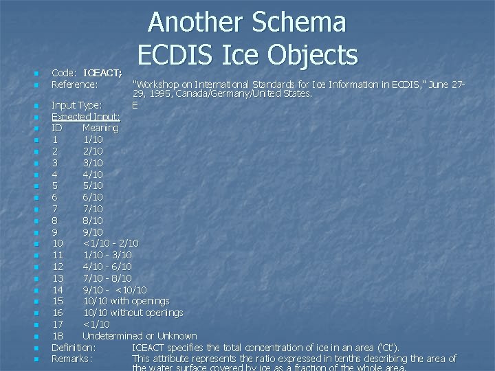 n n n n n n n Code: ICEACT; Reference: Another Schema ECDIS Ice n n n n n n n Code: ICEACT; Reference: Another Schema ECDIS Ice