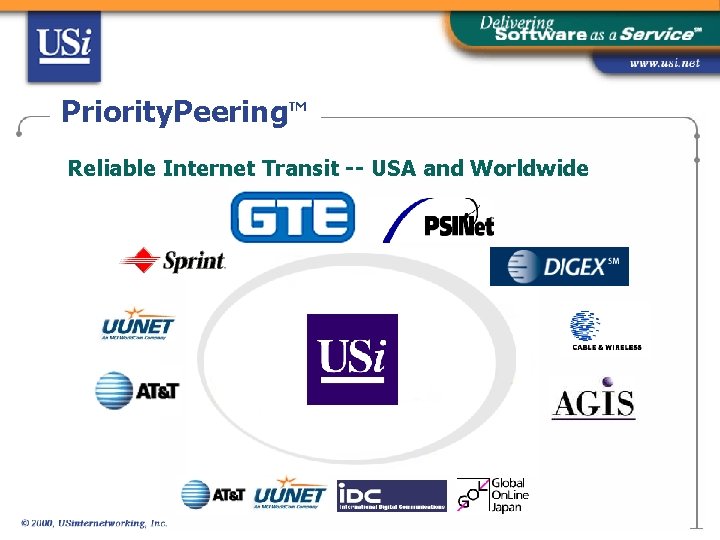 Priority. Peering TM Reliable Internet Transit -- USA and Worldwide 