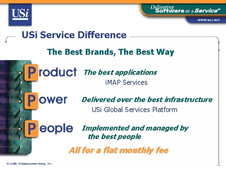 USi Service Difference The Best Brands, The Best Way The best applications i. MAP