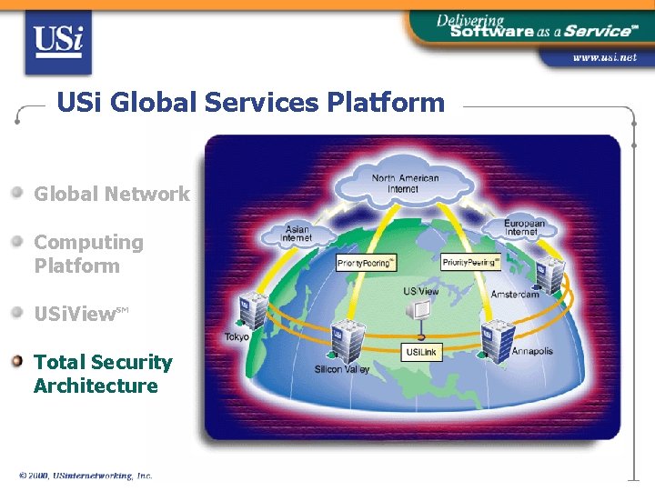 USi Global Services Platform Global Network Computing Platform USi. View. SM Total Security Architecture