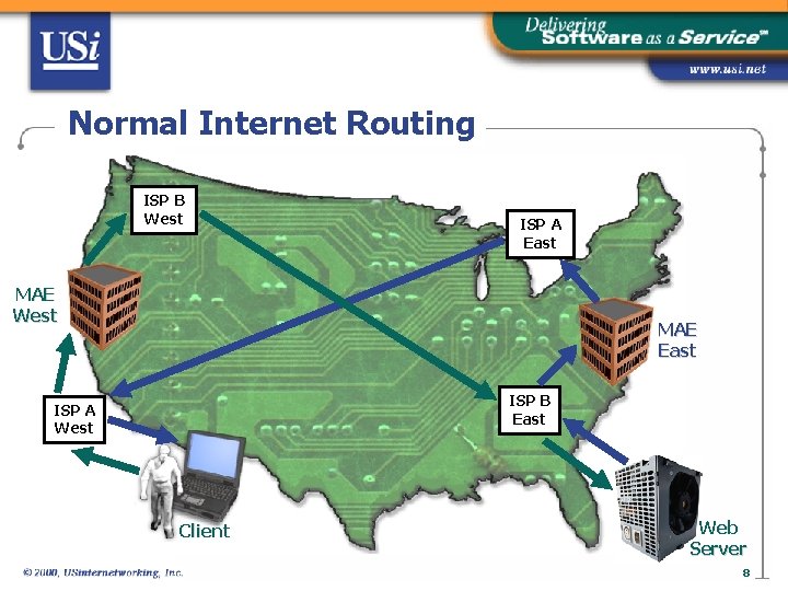 Normal Internet Routing ISP B West ISP A East MAE West MAE East ISP