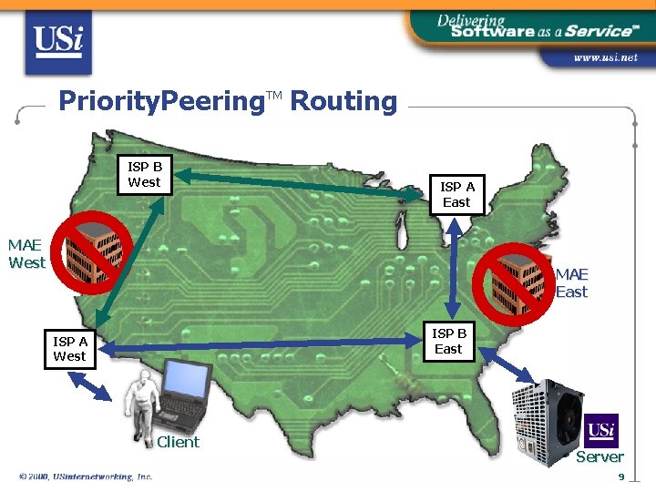 Priority. Peering. TM Routing ISP B West ISP A East MAE West MAE East