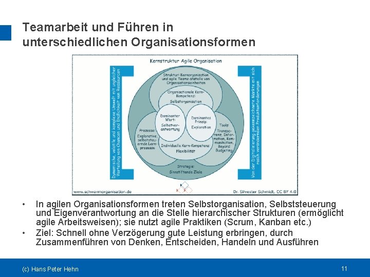 Teamarbeit und Führen in unterschiedlichen Organisationsformen • • In agilen Organisationsformen treten Selbstorganisation, Selbststeuerung