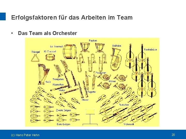 Erfolgsfaktoren für das Arbeiten im Team • Das Team als Orchester (c) Hans Peter