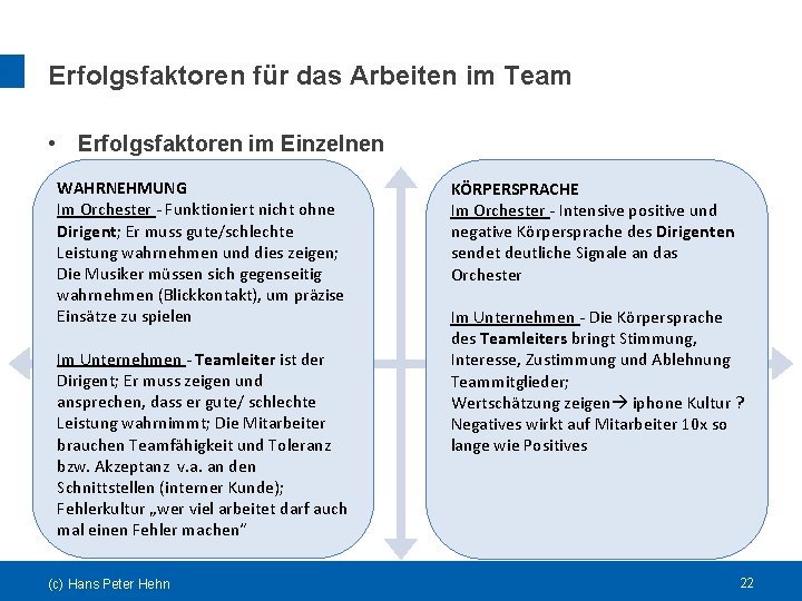 Erfolgsfaktoren für das Arbeiten im Team • Erfolgsfaktoren im Einzelnen WAHRNEHMUNG Im Orchester -