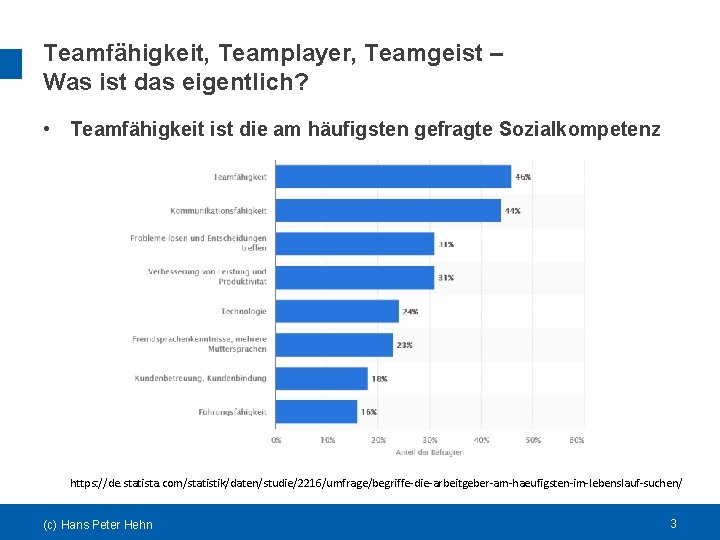 Teamfähigkeit, Teamplayer, Teamgeist – Was ist das eigentlich? • Teamfähigkeit ist die am häufigsten