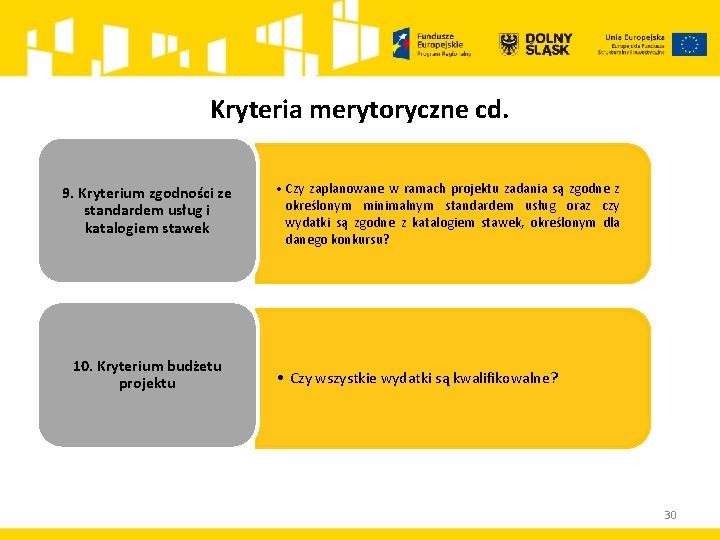 Kryteria merytoryczne cd. 9. Kryterium zgodności ze standardem usług i katalogiem stawek 10. Kryterium