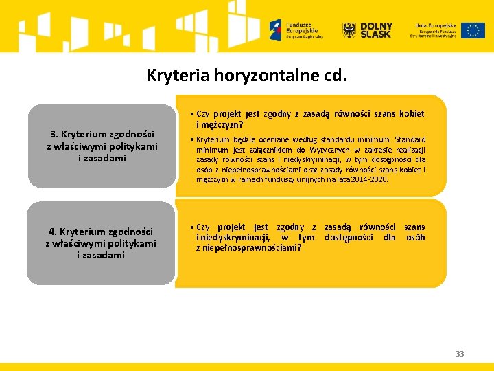 Kryteria horyzontalne cd. 3. Kryterium zgodności z właściwymi politykami i zasadami 4. Kryterium zgodności