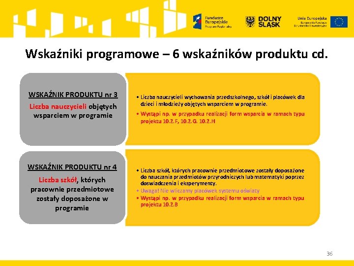 Wskaźniki programowe – 6 wskaźników produktu cd. WSKAŹNIK PRODUKTU nr 3 Liczba nauczycieli objętych