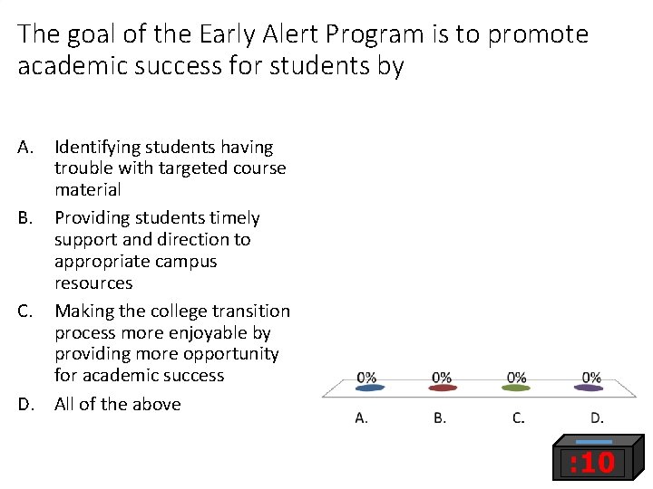 The goal of the Early Alert Program is to promote academic success for students