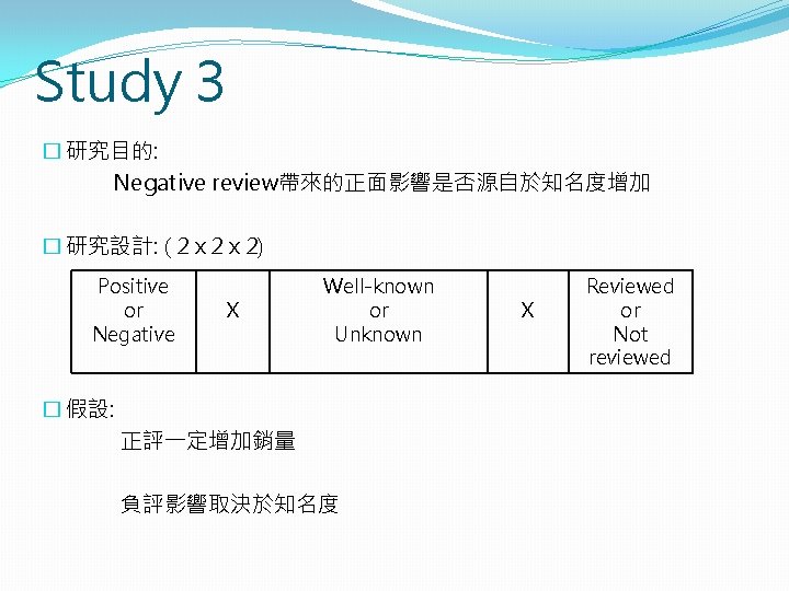 Study 3 � 研究目的: Negative review帶來的正面影響是否源自於知名度增加 � 研究設計: ( 2 x 2) Positive or