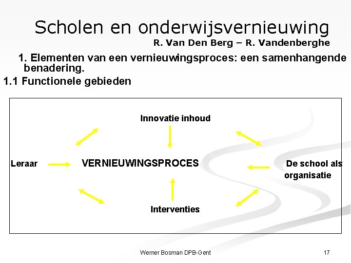 Scholen en onderwijsvernieuwing R. Van Den Berg – R. Vandenberghe 1. Elementen van een