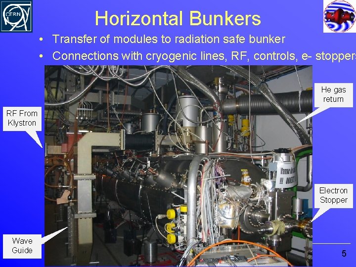 Horizontal Bunkers • Transfer of modules to radiation safe bunker • Connections with cryogenic