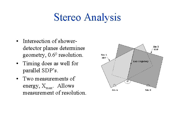 Stereo Analysis • Intersection of showerdetector planes determines geometry, 0. 60 resolution. • Timing