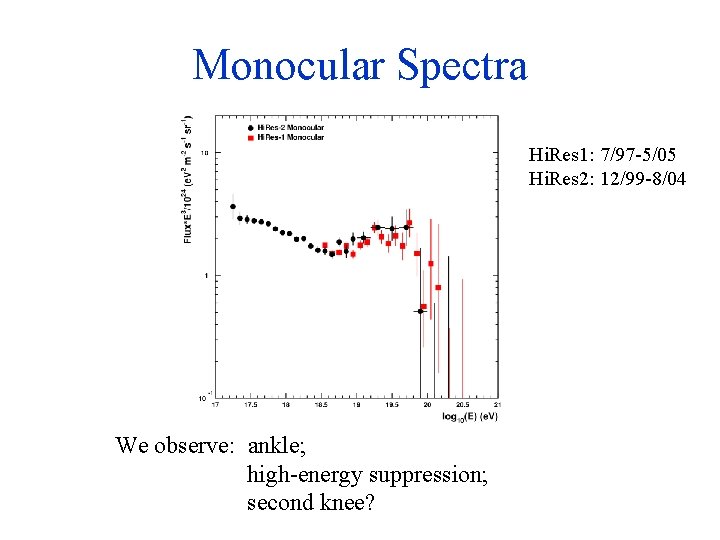 Monocular Spectra Hi. Res 1: 7/97 -5/05 Hi. Res 2: 12/99 -8/04 We observe: