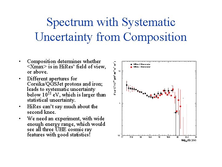 Spectrum with Systematic Uncertainty from Composition • • Composition determines whether <Xmax> is in