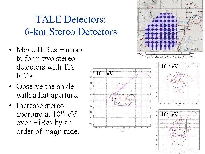 TALE Detectors: 6 -km Stereo Detectors • Move Hi. Res mirrors to form two