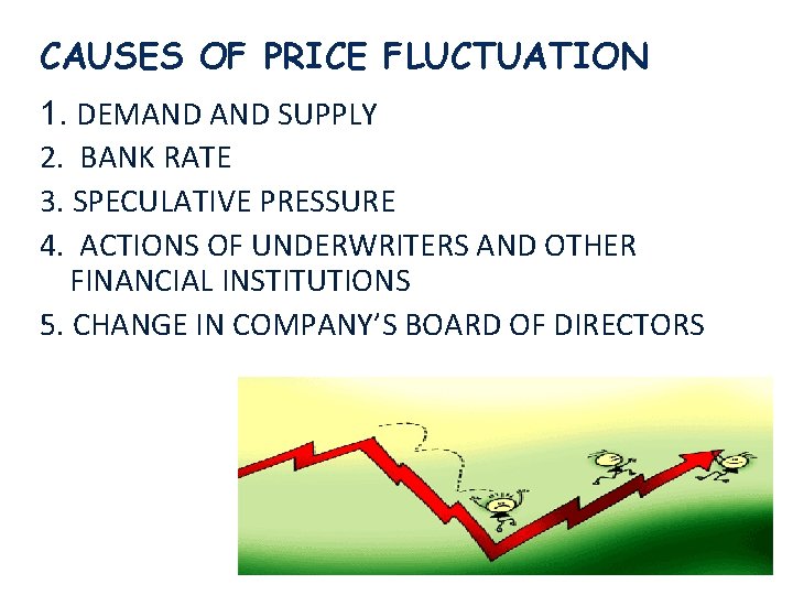 CAUSES OF PRICE FLUCTUATION 1. DEMAND SUPPLY 2. BANK RATE 3. SPECULATIVE PRESSURE 4.