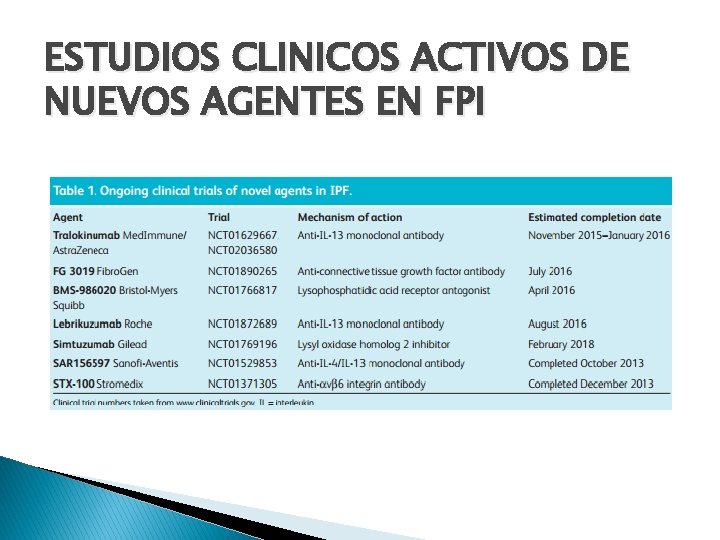 ESTUDIOS CLINICOS ACTIVOS DE NUEVOS AGENTES EN FPI 