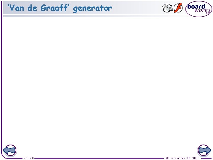 ‘Van de Graaff’ generator 6 of 20 © Boardworks Ltd 2011 ‘Van de Graaff’ generator 6 of 20 © Boardworks Ltd 2011