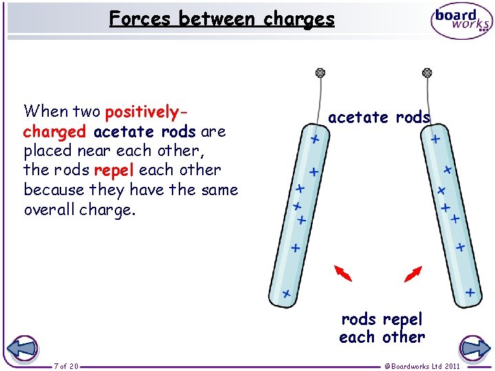 Forces between charges When two positivelycharged acetate rods are placed near each other, the Forces between charges When two positivelycharged acetate rods are placed near each other, the