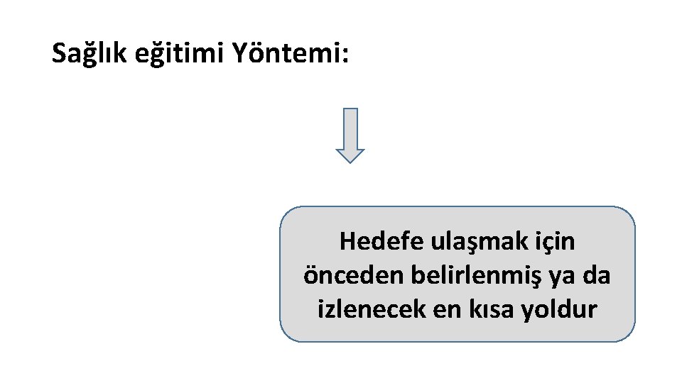 Sağlık eğitimi Yöntemi: Hedefe ulaşmak için önceden belirlenmiş ya da izlenecek en kısa yoldur