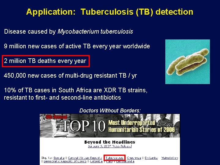 Application: Tuberculosis (TB) detection Disease caused by Mycobacterium tuberculosis 9 million new cases of