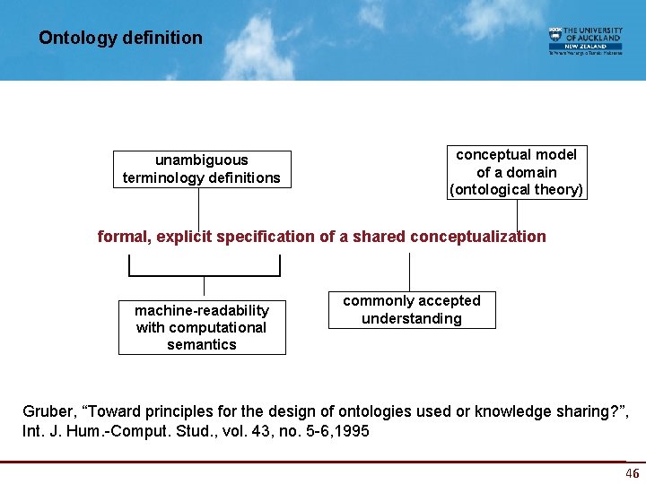 Ontology definition unambiguous terminology definitions conceptual model of a domain (ontological theory) formal, explicit