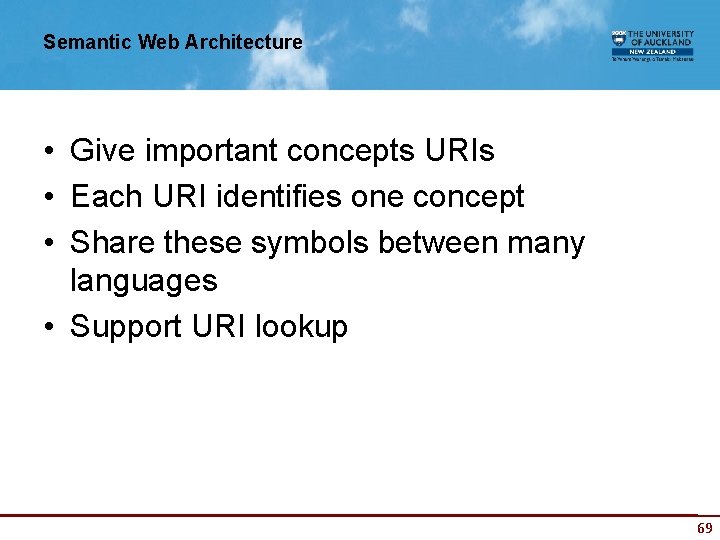 Semantic Web Architecture • Give important concepts URIs • Each URI identifies one concept