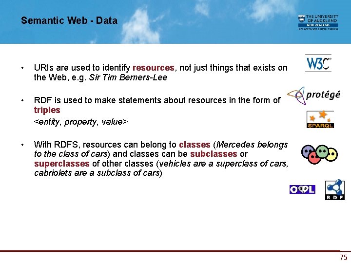 Semantic Web - Data • URIs are used to identify resources, not just things